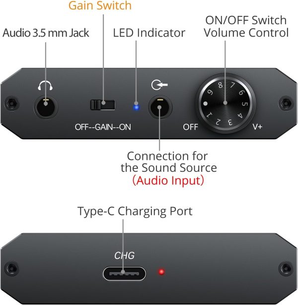Neoteck Portable 3.5mm Headphone Amplifier Two-Stage Gain Switch, 16-150 Ohm, Aluminum Matte Surface - Image 7