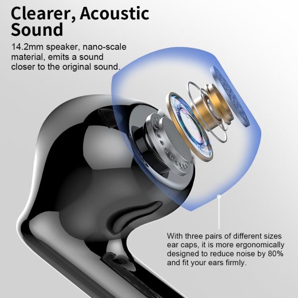Wireless Earbuds, Bluetooth 5.3 Headphones Bass Stereo, Ear Buds with Noise Cancelling Mic LED Display, IP7 Waterproof in Ear Earphones, 36H Playtime for Laptop Pad Phones Sports Workout, Black - Image 2